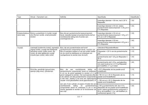 Verdrag betreffende het internationale spoorwegvervoer ... - Cepa