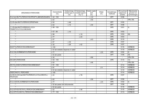 Verdrag betreffende het internationale spoorwegvervoer ... - Cepa