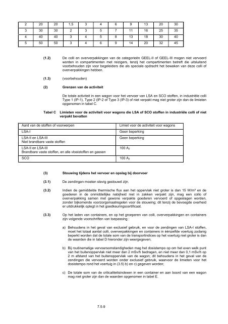 Verdrag betreffende het internationale spoorwegvervoer ... - Cepa