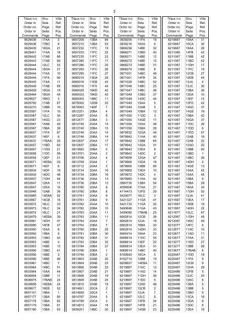 Varaosaluettelo Parts Book Ersatzteil-Liste ... - Sampo-Rosenlew