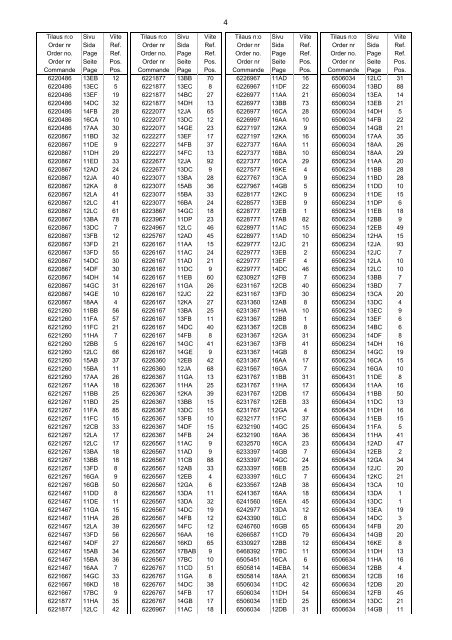 Varaosaluettelo Parts Book Ersatzteil-Liste ... - Sampo-Rosenlew