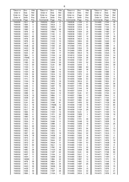 Varaosaluettelo Parts Book Ersatzteil-Liste ... - Sampo-Rosenlew