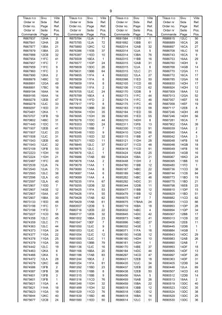 Varaosaluettelo Parts Book Ersatzteil-Liste ... - Sampo-Rosenlew