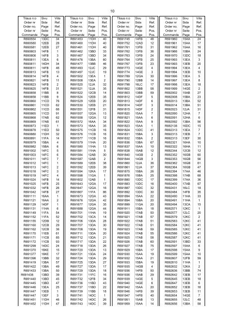 Varaosaluettelo Parts Book Ersatzteil-Liste ... - Sampo-Rosenlew