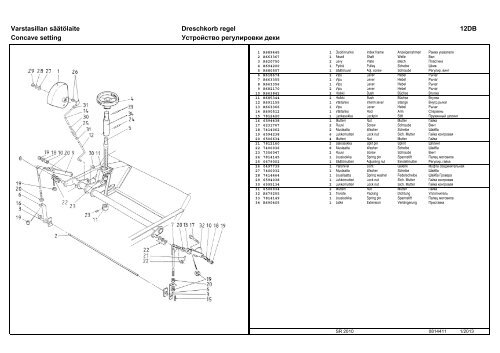 Varaosaluettelo Parts Book Ersatzteil-Liste ... - Sampo-Rosenlew