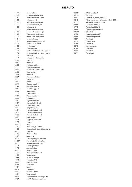 Varaosaluettelo Parts Book Ersatzteil-Liste ... - Sampo-Rosenlew