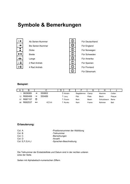 Varaosaluettelo Parts Book Ersatzteil-Liste ... - Sampo-Rosenlew