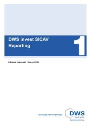 DWS Invest SICAV Reporting - Self Bank