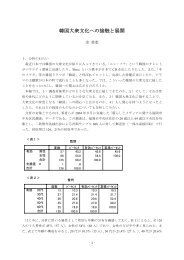 韓国大衆文化への接触と展開