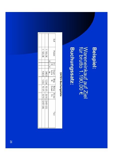 Datev-Buchungstechnik