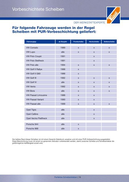 Perfektes Scheibenkleben - Technolit