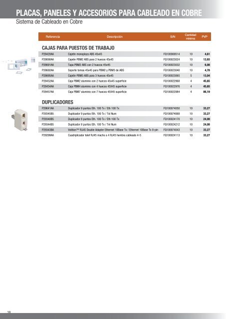 Soluciones - Dielectro Industrial