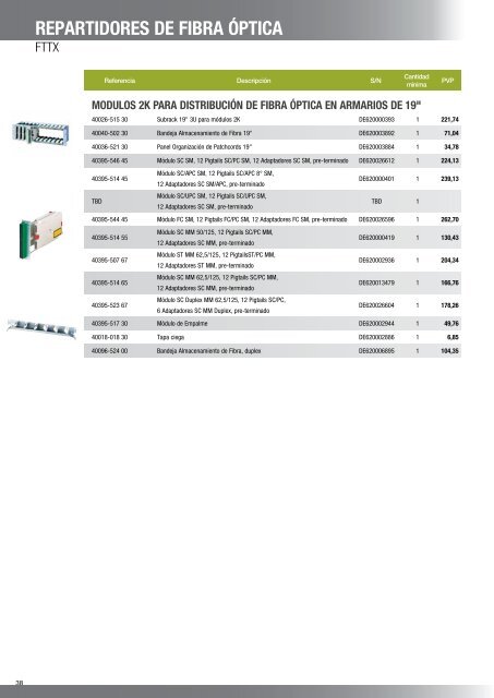 Soluciones - Dielectro Industrial