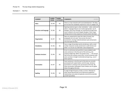 e-asTTle writing generic exemplars