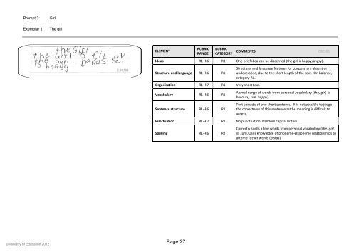 e-asTTle writing generic exemplars