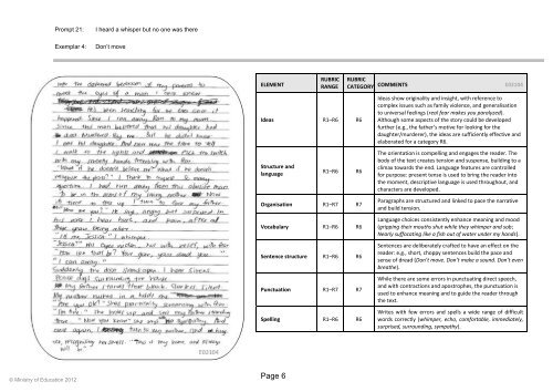 e-asTTle writing generic exemplars