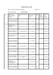 Enumerator S Manual Tamil Nadu Government