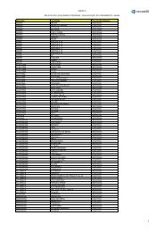 RelaÃ§Ã£o das localidades atendidas (pÃ¡g. 2 atÃ© 48)