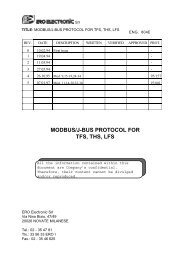 1604 Controller Modbus - Chromalox Precision Heat and Control