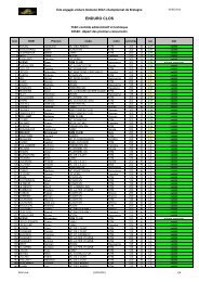 liste engagÃ©s enduro GomenÃ© Bretagne 2012 MAJ 10 - Ligue de ...