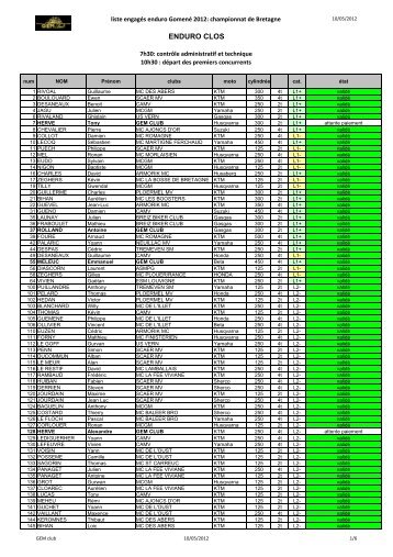 liste engagÃ©s enduro GomenÃ© Bretagne 2012 MAJ 10 - Ligue de ...