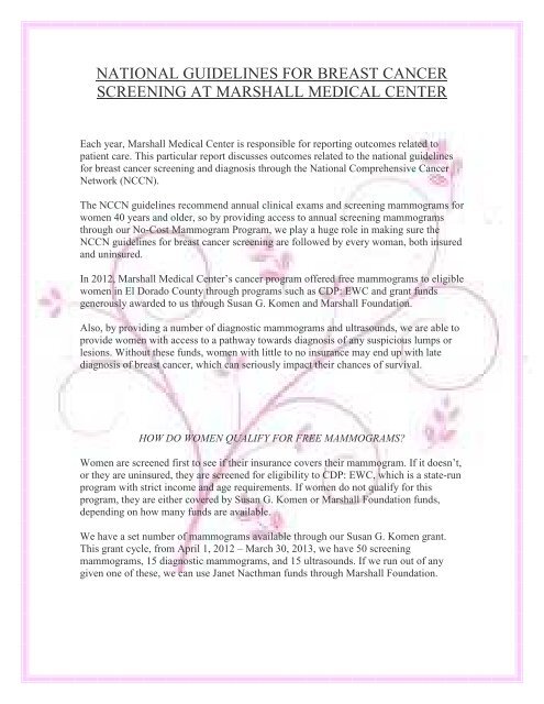 National Guidelines for Breast Cancer Screening at Marshall ...