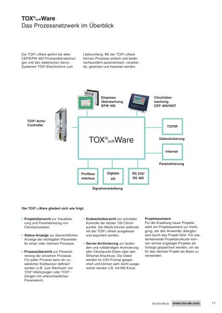 TOX Controls 0107 dt.qxd - TOX PRESSOTECHNIK GmbH & Co.KG