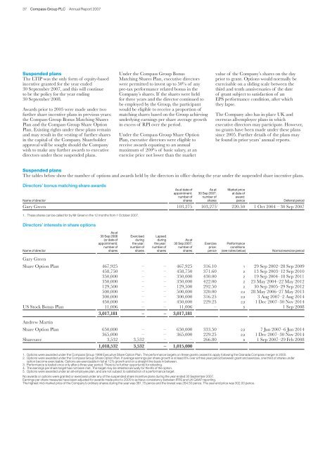 2568.11 kb - Compass Group