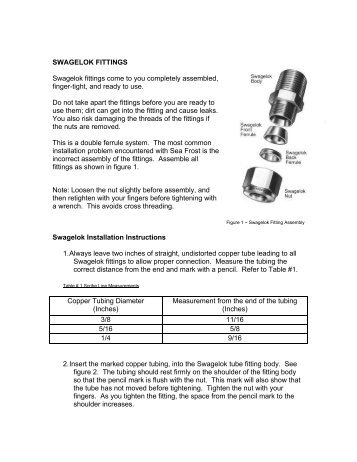 SwagelokÂ® Fittings - Sea Frost Refrigeration