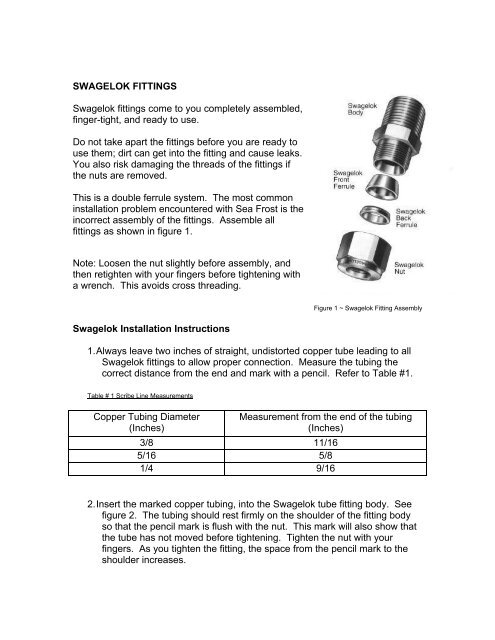 SwagelokÂ® Fittings - Sea Frost Refrigeration