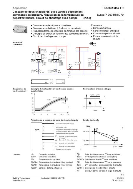 Application HEG002 MK7 FR Cascade de deux chaudières, avec ...