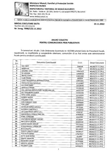 Anunt Colectiv 7998-22-11-2012 - Inspectoratul Teritorial de Munca ...