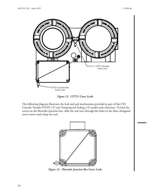 [MI 019-120] I/A Series Mass Flowtubes Models CFS20 ... - Invensys