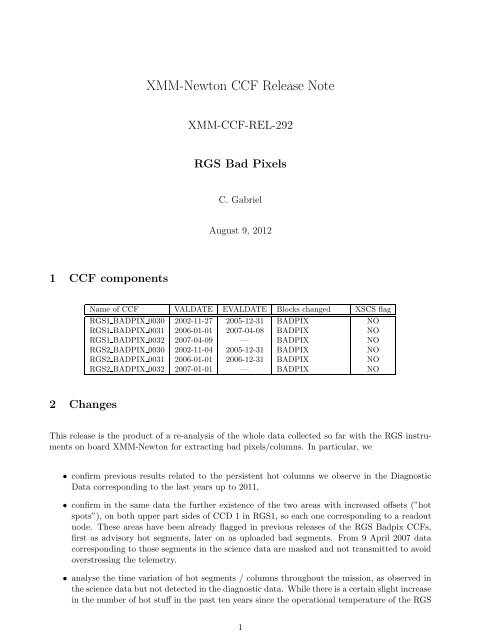 RGS Bad Pixels - XMM-Newton