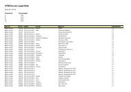 UTB:forum Lagerliste