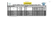 AARR Points 2013 after Grobnik 1 - Alpe Adria motorcycle union