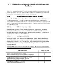Contents Spring-Quarter Calendar - Wenatchee Valley College