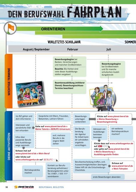 Berufswahl BegleIten - Planet Beruf.de