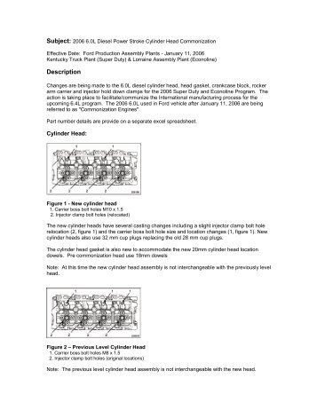 6.0L Cylinder Head Commonization