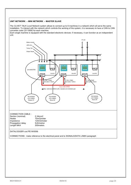 WSH-XSC 65D-70D-75D-80D-85D-90D-100D-110D - Delta-Temp