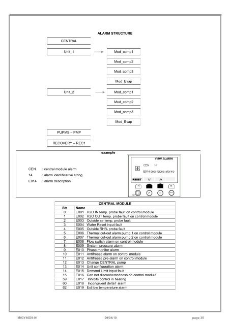 WSH-XSC 65D-70D-75D-80D-85D-90D-100D-110D - Delta-Temp