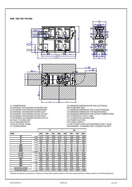 WSH-XSC 65D-70D-75D-80D-85D-90D-100D-110D - Delta-Temp