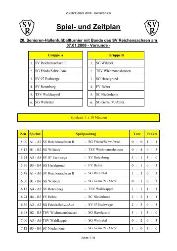 Turnier 2006 - Senioren - SV Reichensachsen