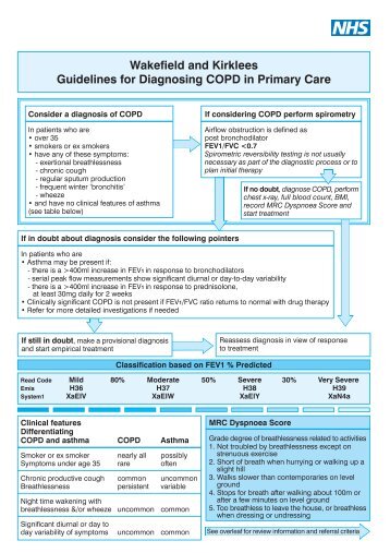 Guidelines for Diagnosing COPD in Primary Care - NHS North ...