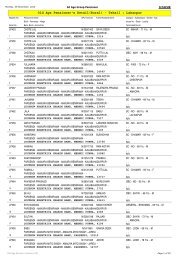 Old Age Pensioner's Detail(Rural) - Tehsil : Laharpur - Sitapur