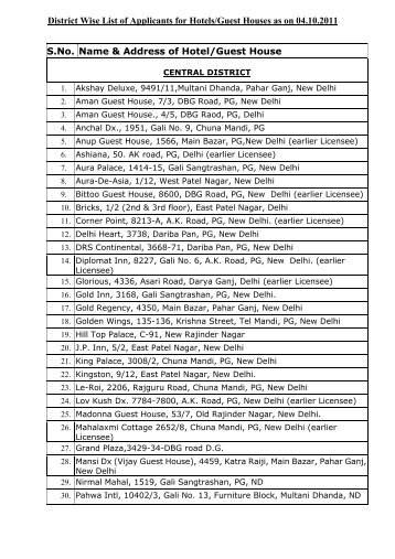 District Wise List of Applicants for Hotels/Guest Houses as on 04.10 ...