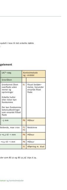 Hvor går grænsen? · Elementer af letklinkerbeton - Tolerancer