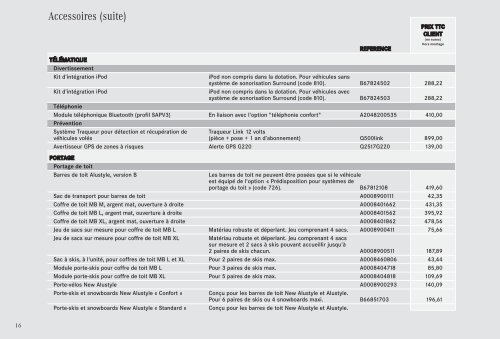 06 - SLK_Tarifs - Sitesreseau.mercedes.fr - Mercedes-Benz France