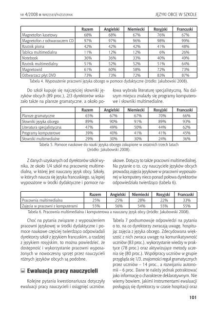 PrzeglÄdaj publikacjÄ - Biblioteka Cyfrowa OÅrodka Rozwoju Edukacji