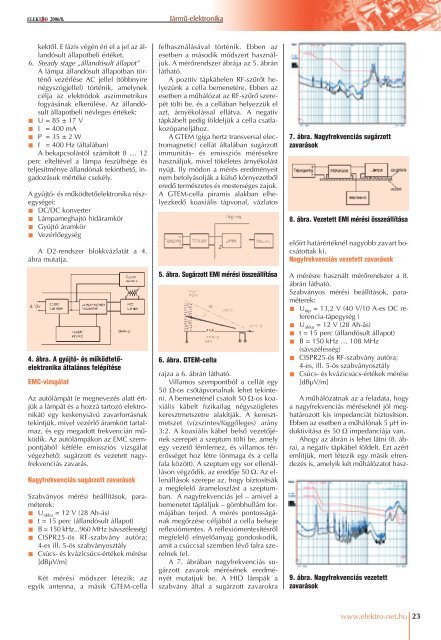 Technológia - Elektro Net